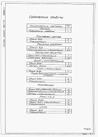 Альбом 2 Нестандартизированное оборудование