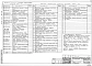 Альбом 1 Архитектурно-строительные чертежи. Технология. Часть 1