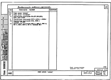 Часть 10 Раздел 10.5, 10.6, 10.7, 10.8 Изделия заводского изготовления. Парапетные панели. Панели перекрытий. Панели покрытий. Перегородки.