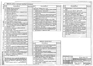 Альбом 6 Архитектурно-строительные решения     