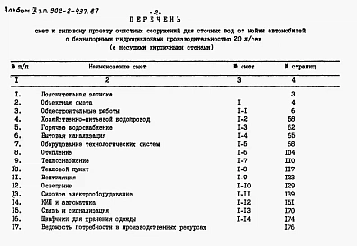 Альбом 9 Сметы