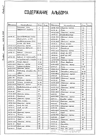 Альбом 1 Рабочие чертежи