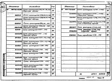 Часть ИЖ3.1-1 Панели перекрытий и покрытия.