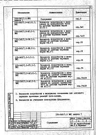 Часть 1 Раздел 2 Материалы для проектирования ведомости потребности в материалах