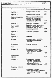 Альбом 7 Часть 8.85 раздел 8.1.87 Сметы на блок-секцию со встроенно-пристроенным магазином книги 1, 2