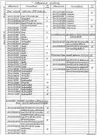 Выпуск 4-5 Блок насосов подпитки БПН-2х90-35. Рабочие чертежи