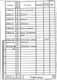 Альбом 1 Автоматизация. Рабочий проект