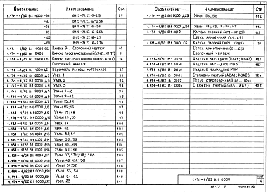 Состав альбома. Серия 1.131-1/82 ПанелиВыпуск 1 Панели внутренних продольных стен толщиной 120 и 160 мм