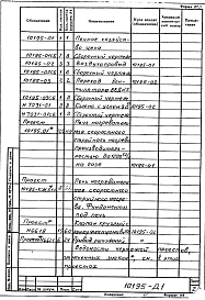 Альбом 1 Печное хозяйство цеха. Рабочая документация