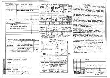 Альбом 3 ОВ.01-1 Отопление и вентиляция ниже отм. 0.000. Система отопления с конвекторами "Универсал"