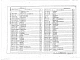 Альбом 2 Нестандартизированное оборудование ( из 905-1-24.87)