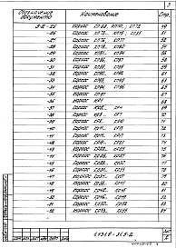 Выпуск 5-2 Колонны фахверка железобетонные. Арматурные и закладные изделия. Рабочие чертежи
