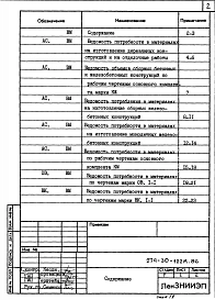 Альбом 7 Ведомости потребности в материалах     