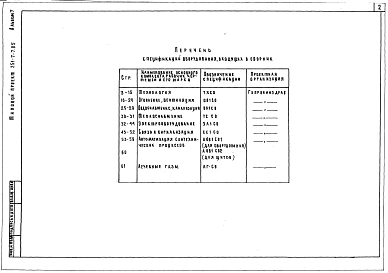 Альбом 7 Спецификация оборудования