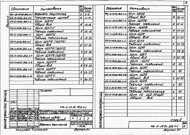 Альбом 5 Задание заводу-изготовителю на щиты.