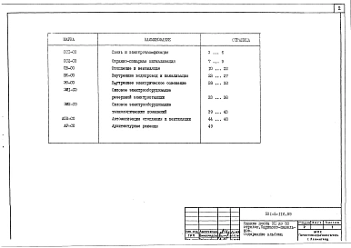 Альбом 4 Спецификации оборудования