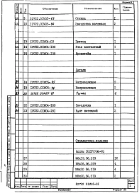 Часть 10722.01М05 Транспортер разгрузки электродов. Рабочая конструкторская документация.
