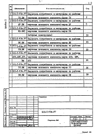 Альбом 10 Ведомости потребности в материалах     
