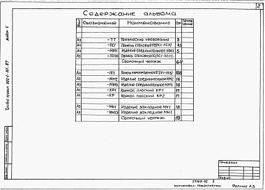 Альбом 5 Подземная часть. Изделия    