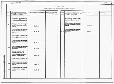 Альбом 4 Спецификации оборудования