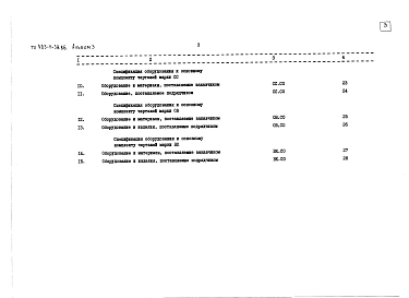 Альбом 3 Спецификация оборудования (из т.п. 903-4-38.86)