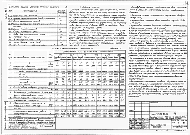 Альбом 1 Пояснительная записка. Схемы генерального плана