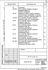 Альбом 5 Ведомости потребности в материалах     
