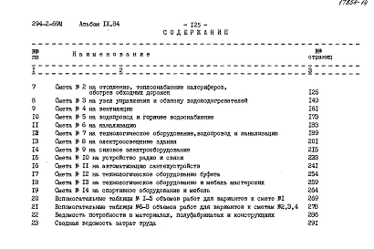 Альбом 9.84 Сметы Часть 1, 2    