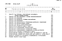Альбом 9.84 Сметы Часть 1, 2    