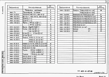 Альбом 2 Строительные изделия.