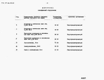 Альбом 3 Раздел 8-2 Спецификации оборудования 