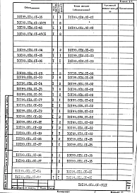 Альбом 13 Толкатель. Рабочая документация
