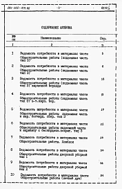 Альбом 3 Ведомости  потребности в материалах