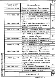 Выпуск 1 Монтажные узлы сопряжений сборных железобетонных конструкций. Рабочие чертежи 