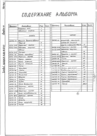 Альбом 4 Нестандартизированное оборудование. Часть 1 Устройство рециркуляционное для сжигания мазута с форсункой ФВД-25