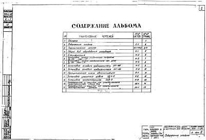 Альбом 4 Оборудование резервуара с понтоном для бензина