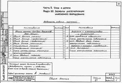 Альбом 7 Часть 9 разделы 9.1.86, 9.2.86, 9.3, 9.6, 9.10.86 Узлы и детали