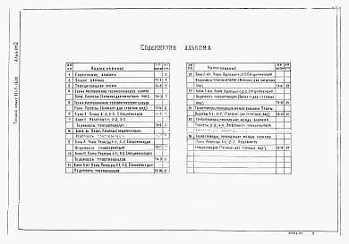 Альбом 2 Технологические решения