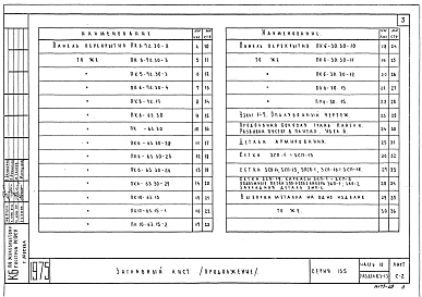 Часть 10 Раздел 10.3-1-3 Многопустотные панели перекрытий шириной 2980 мм с добором шириной 1490 мм. Для общественных зданий (И 10.3-1-3)