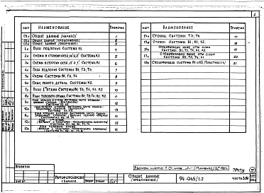 Альбом 5 Часть 1 Архитектурно-строительные чертежи выше отм.0.000. Часть 2.86 Отопление и вентиляция Раздел 2-1.86 С радиаторами и конвекторами. Часть 3.86 Водопровод и канализация. Часть 4 Газопровод. Часть 5.86 Электрооборудование ниже и выше отм.0.000.