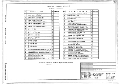 Альбом 1 Архитектурно-строительные и технологические чертежи часть 2