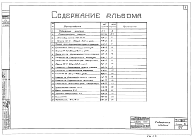 Альбом 2 Железобетонные изделия