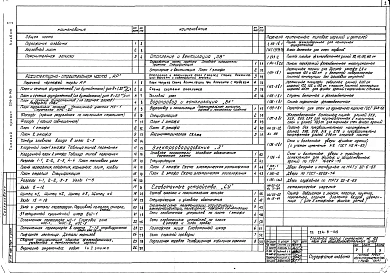Альбом 1 Общестроительные, санитарно-технические, электротехнические чертежи      