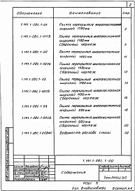 Выпуск 1 Плиты перекрытий с круглыми пустотами длиной 2860 и 2260 мм, шириной 1790, 1490, 1190 и 990 мм для строительства в районах сейсмичностью 7 баллов. Рабочие чертежи