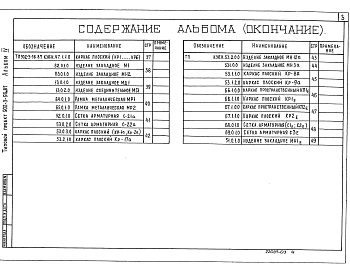 Альбом 4 Строительные изделия    