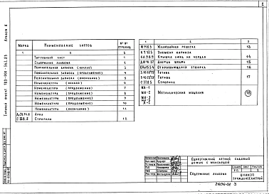 Альбом 2 Деревянные детали заводского изготовления