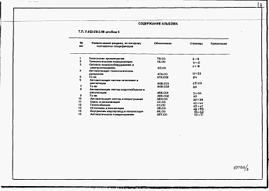 Альбом 3 Спецификации оборудования