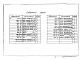 Альбом 3 Строительные решения. Изделия (из т.п. 902-3-40.85)     