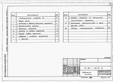 Альбом 1 Общая пояснительная записка