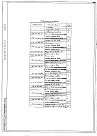 Альбом 4 Нестандартизированное оборудование (901-3-141).